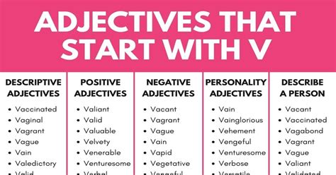 303 Adjectives that Start with V (V Adjectives in English) • 7ESL