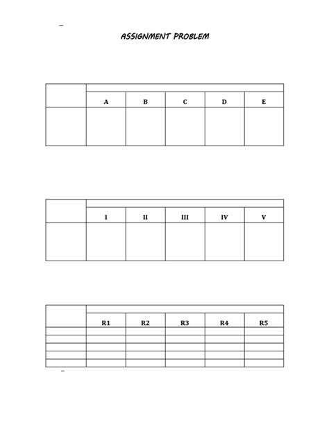 Image result for Types of Assignment Problems