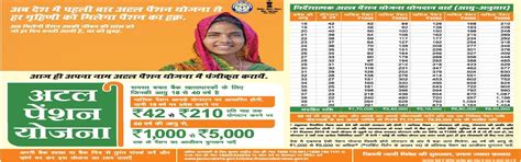 Welcome to District Co-Operative Bank Ltd. Dehradun