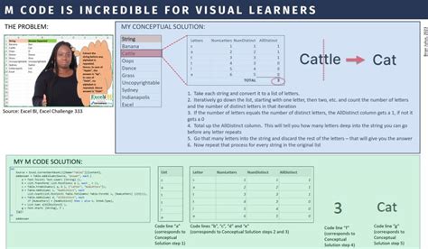 M Code in Power Bi Tutorial 的图像结果