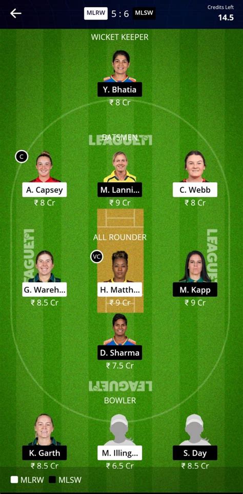 MLS-W vs MLR-W Prediction, Pitch Report & Possible 11