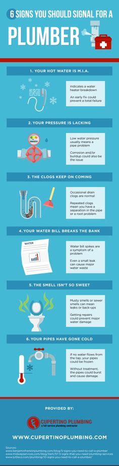 Image result for Decatur Plumbing Tips