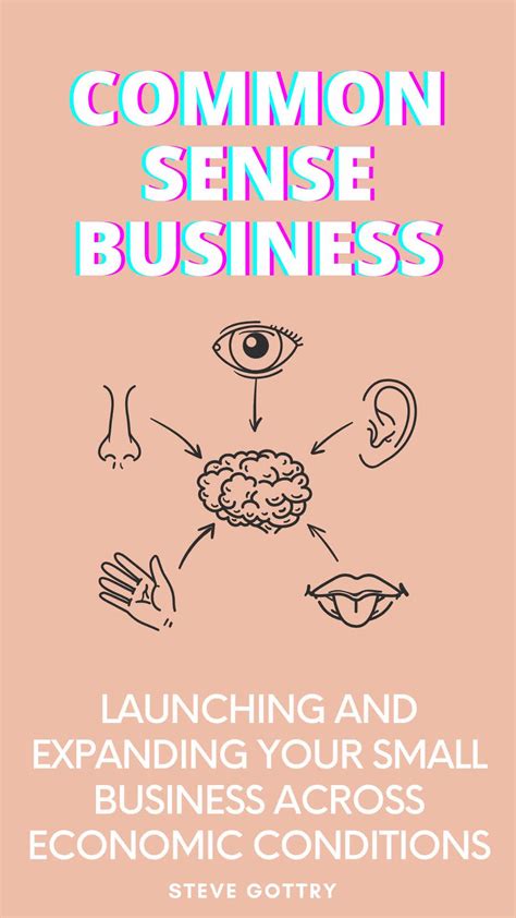 Poster with Business Common-Sense 的图像结果