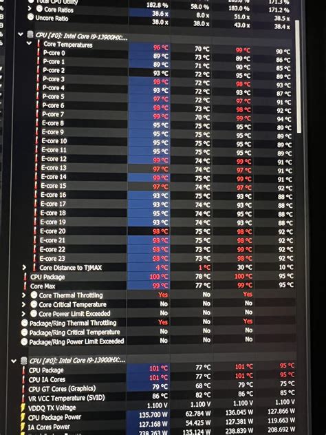 Is the temperature of alienware M16R1 4090 version normal? : r/Alienware