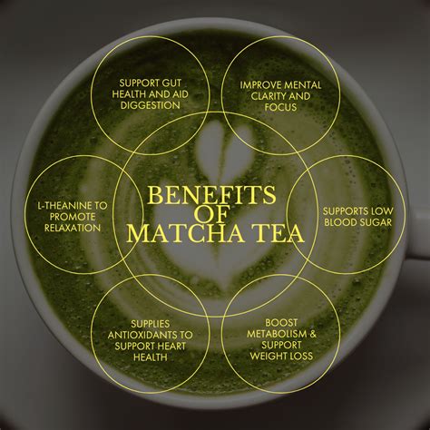 5 proven health benefits of matcha tea | Matcha, Matcha benefits, Matcha health