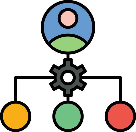 Organizing Symbol 的图像结果