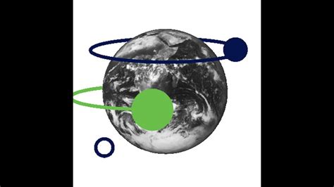 Image result for StealthWatch NetFlow Configuration Guide