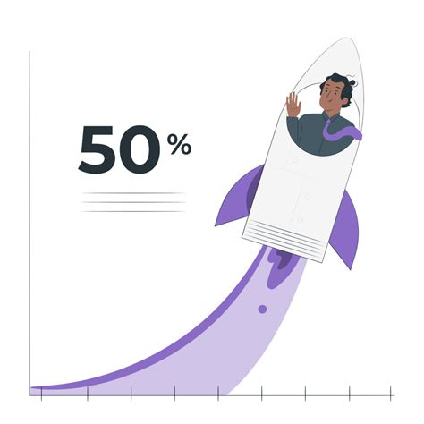 Growth Plan Example 的图像结果