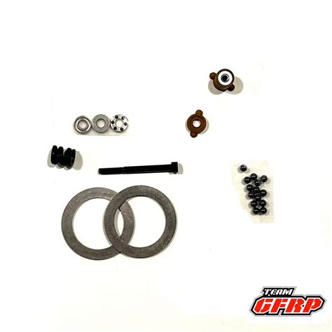 Image result for Diff Rebuild