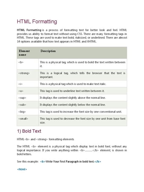 Image result for HTML Formatting Elements