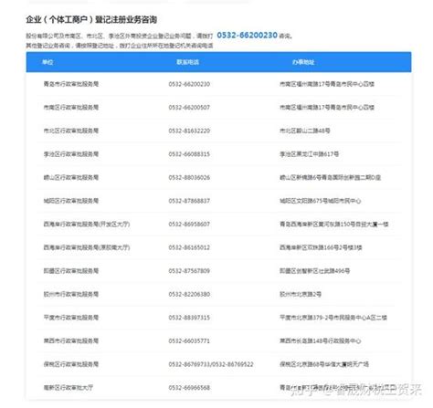 四川政务服务怎么实名认证 认证流程图_历趣