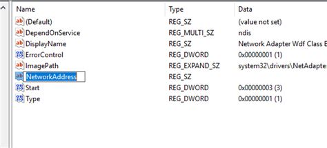 Image result for Mac Address Full Form