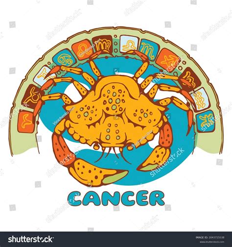 Cancer zodiac animals 60 photos - Astrologytoyou.com