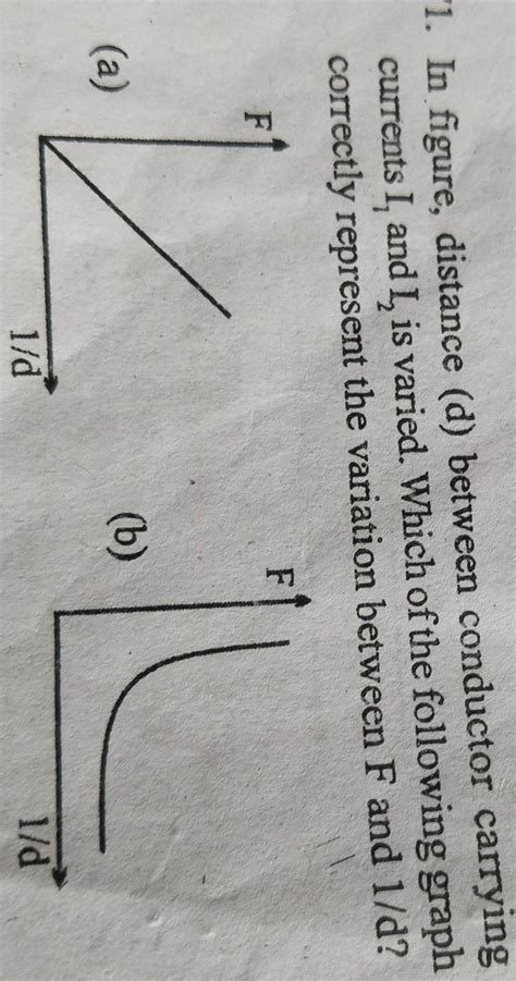 71. in distance between conductor. carrying current I1 and I2 which of ...