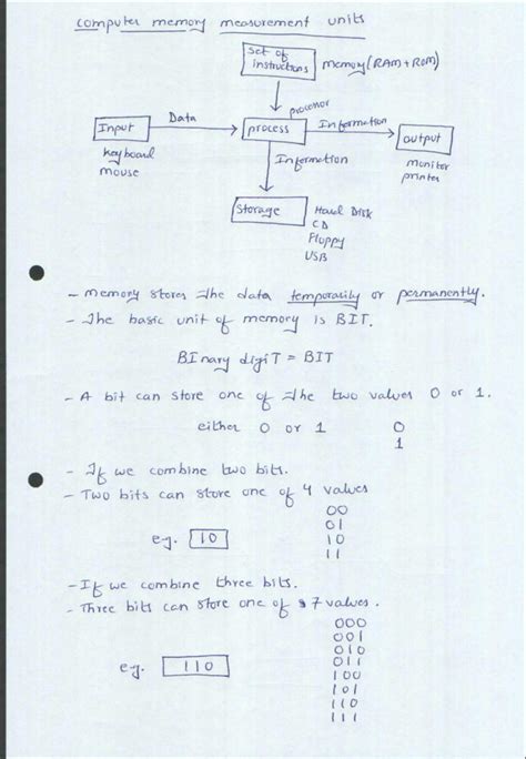 Image result for Computer Measurement Unit