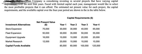 Binary Integer Programming Formulation 的图像结果