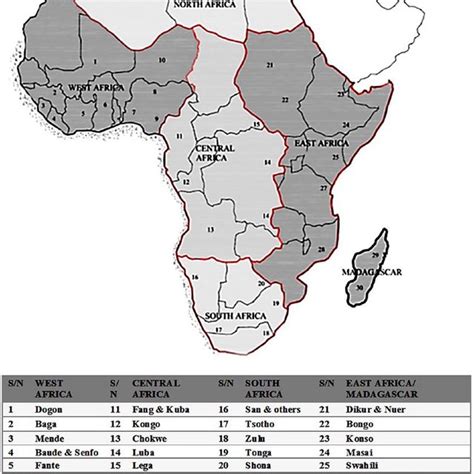 East African Mosaic: Unveiling the Beauty of Bantu and Cushitic Cultures