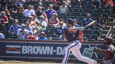 IronPigs Announce 2025 Break Camp Roster | MiLB.com