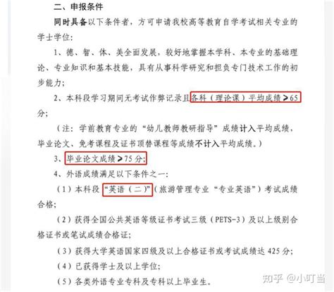 福州大学成人自考本科学士学位申请条件及要求-福建自考网