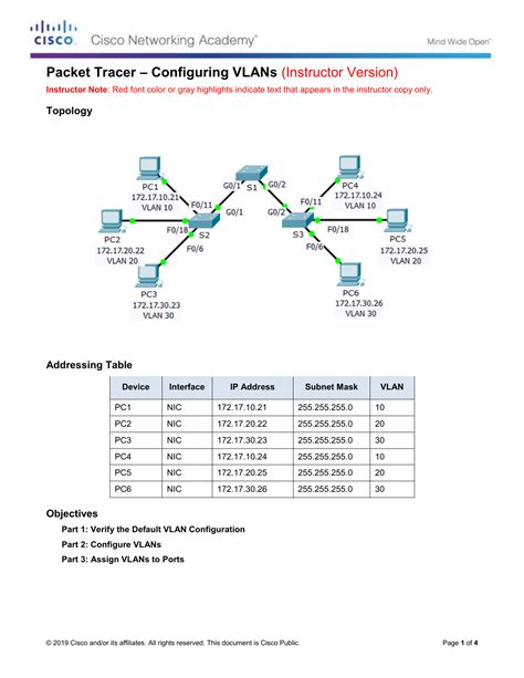 6.2.1.7 Packet Tracer - Configuring VLANs Instructions - ILM