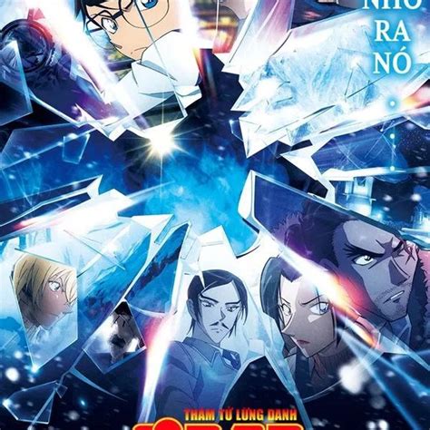 Image result for Conan Vietsub