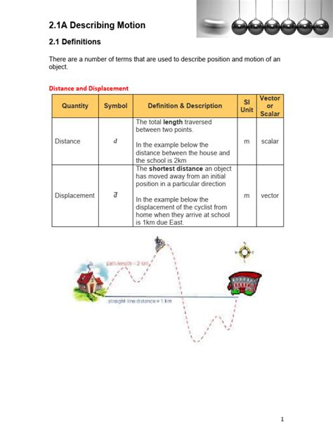 Describing Motion 的图像结果