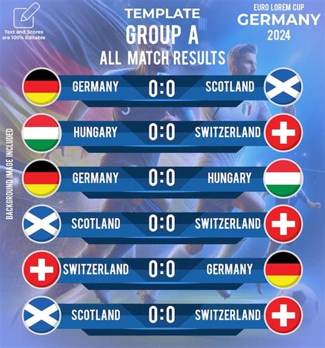 European Football 的图像结果