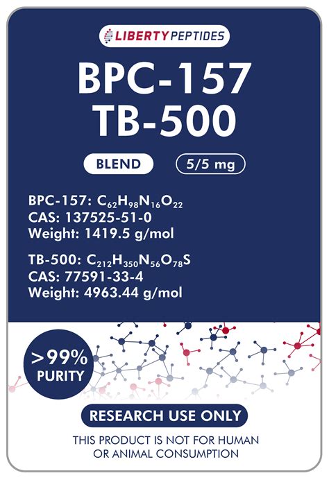 BPC-157 + TB-500 Blend - Liberty Peptides