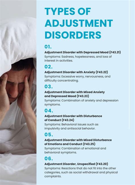 Adjustment Disorders: Types, Symptoms, Diagnosis & Treatment