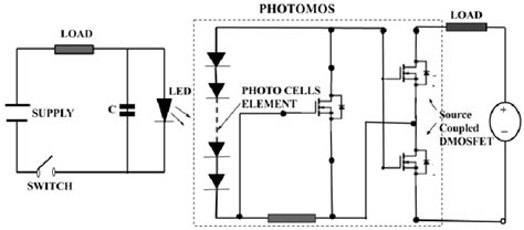 Image result for How PhotoMOS Relay Work