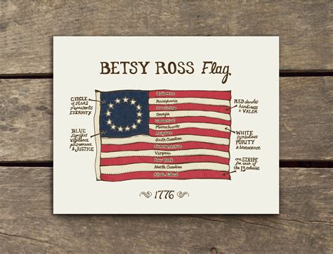 Betsy Ross Flag Art - 1776 | Phila ☆ Carta – PhilaCarta