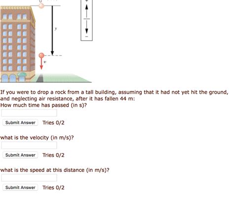 Drop Things Form High Building 的图像结果