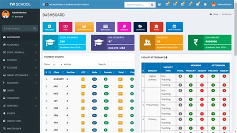 Trendway Unique Solutions