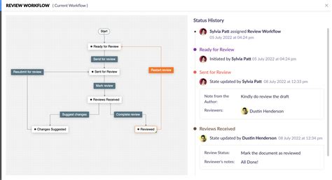 Document Workflow Software 的图像结果