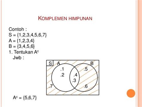 Contoh Soal Komplemen: Latihan dan Pembahasan
