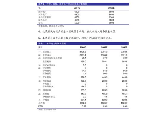 中国电影(600977.SH)：2023年全年净利润为2.63亿元，同比扭亏为盈|界面新闻