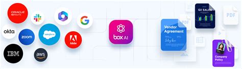 Secure, AI-Powered Content Management, Workflow & Collaboration