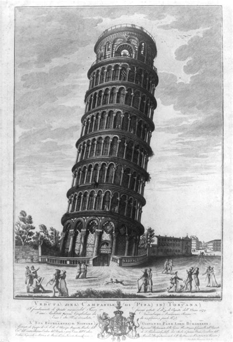 Veduta | Italian landscape, cityscape, urban views | Britannica
