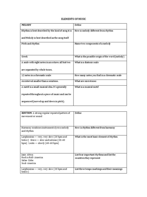 Music Elements 的图像结果