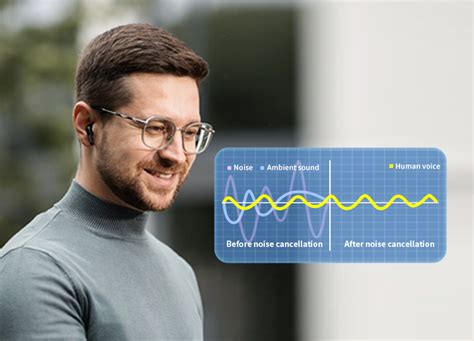 Edifier X2s True Wireless Earbuds Headphones Lowest Price in India