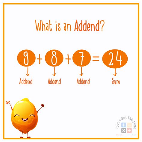 Adding with 3 Addends | Math Games | Free Printable