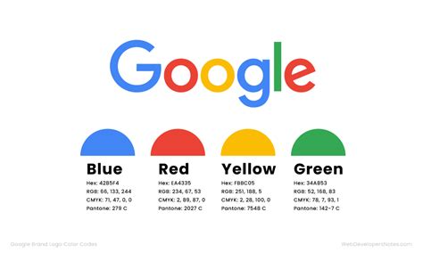 Grey Color Google Logo 的图像结果