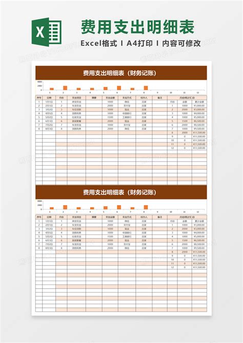 实用费用支出明细表Excel模板下载_熊猫办公