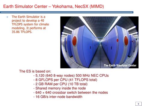 Connection Machine 的图像结果