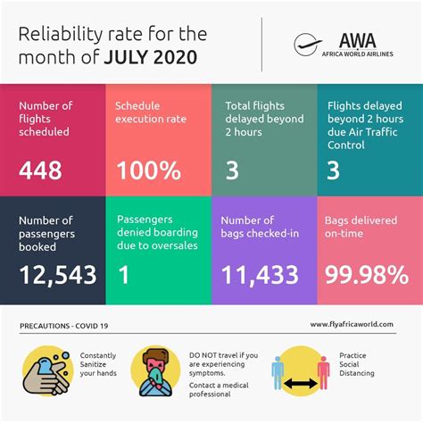 Africa World 的图像结果