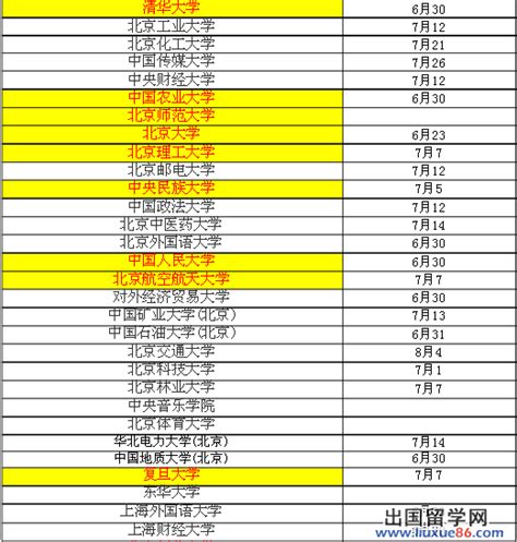 2023年宁波市中小学寒暑假放假时间及开学时间安排(校历)_小升初网