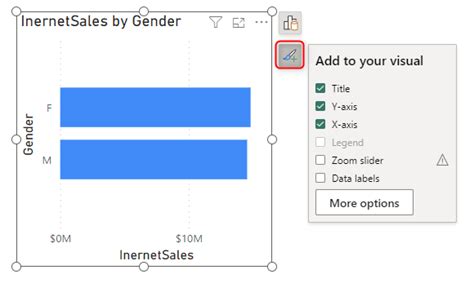 Image result for Table Visual Format in Power Bi
