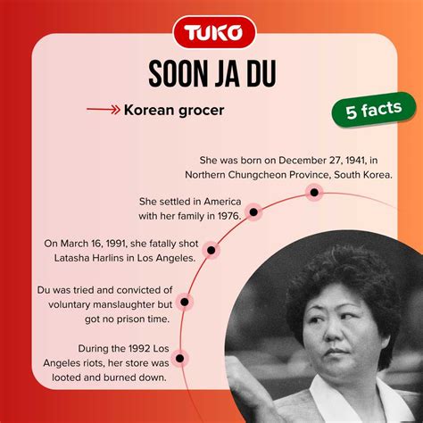 What happened to Soon Ja Du? Inside the controversial case and her life ...