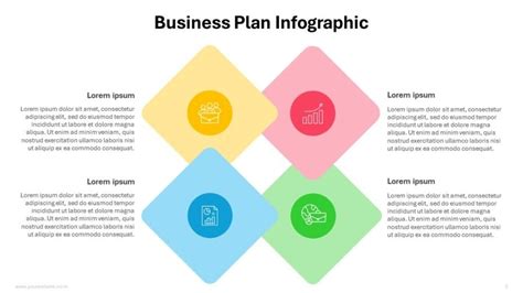 Create a Business Plan 的图像结果