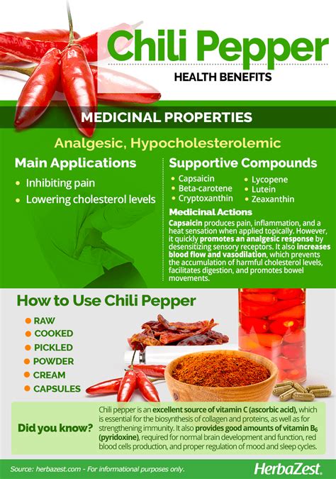 Chili Pepper Medicinal Uses at Tyson Walsh blog